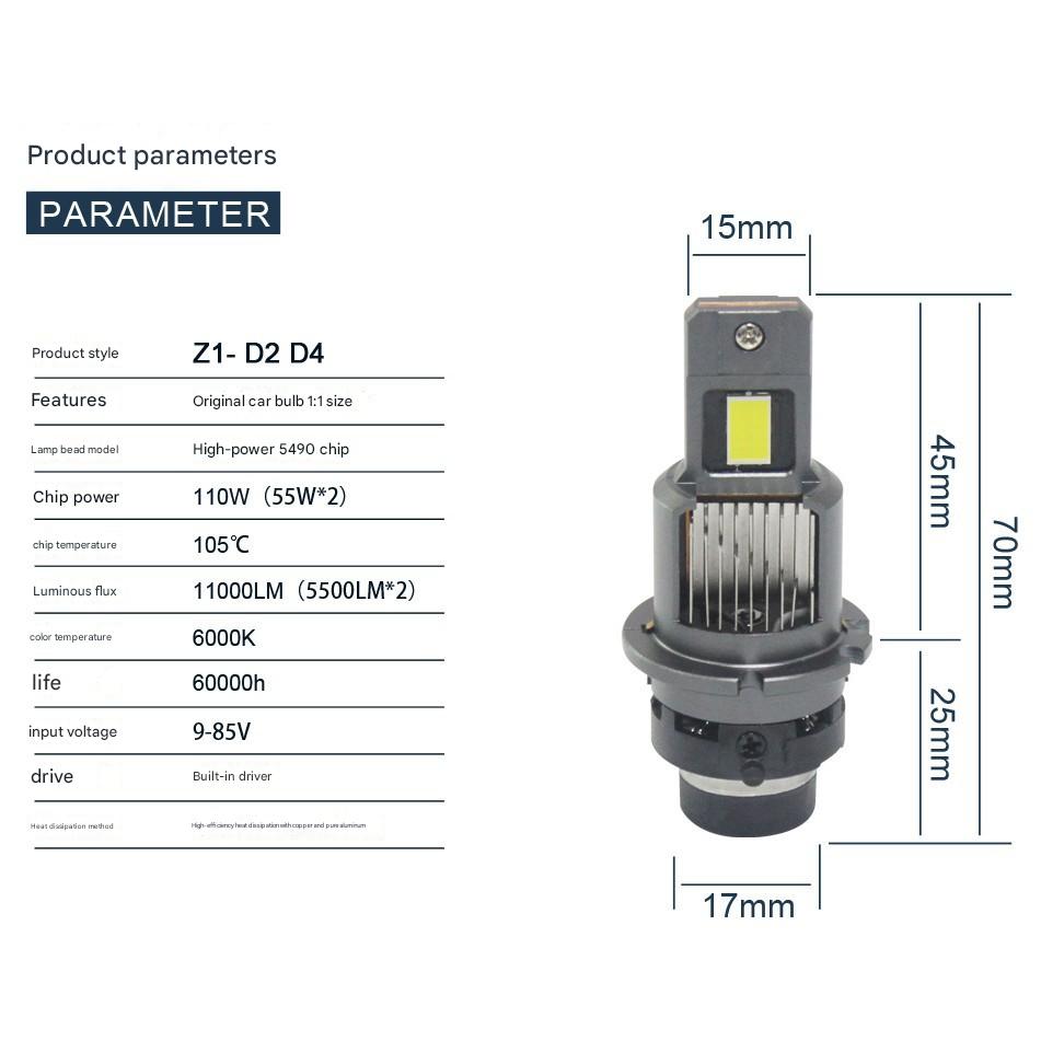 Direct-plug automotive LED headlights, high brightness, original car installation without damage.